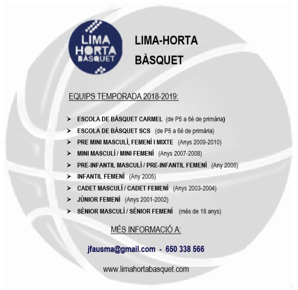 Llistat d'equips LHB 2018-19