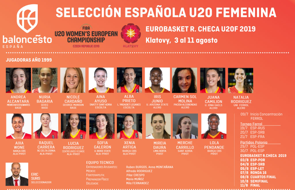 Mireia Daura seleccionada per la U20F